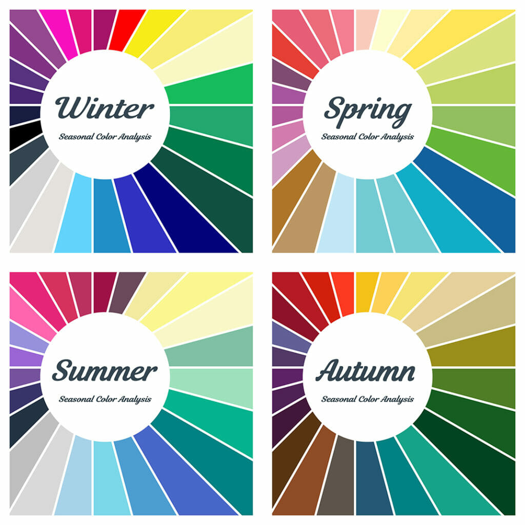 Virtual Personal Color Analysis Premium Package. Discover Your Unique Color  Palette, 4 Seasonal 